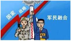 軍民融合產業市場分析